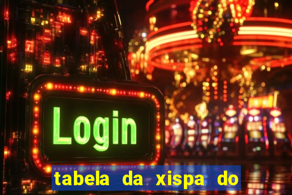 tabela da xispa do jogo do bicho